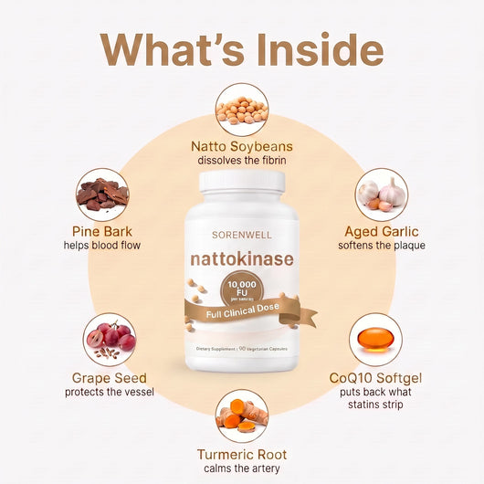 Ingredient wheel: natto soybeans, aged garlic, CoQ10, turmeric root, grape seed, pine bark